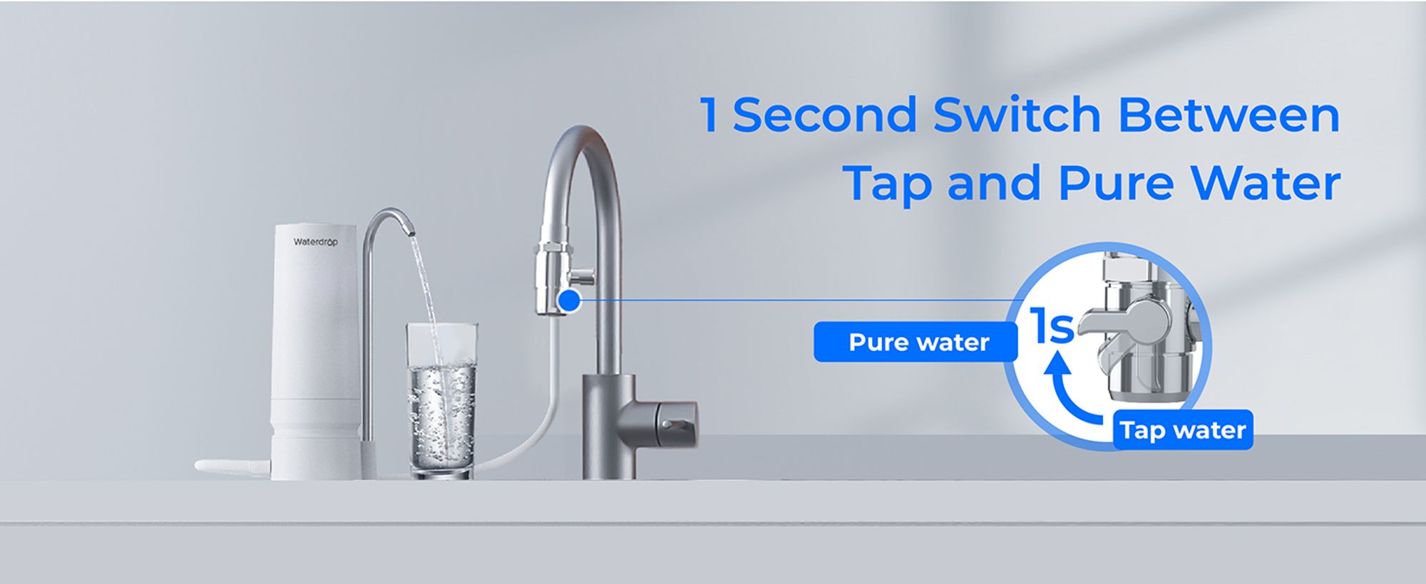 [Ultra Filtration] Waterdrop Arbeitsplatte Wasserfilter, Filterlebensdauer-Erinnerung, 4000 Gallonen, WD-CTF-07 (1 Filter Inbegriffen)