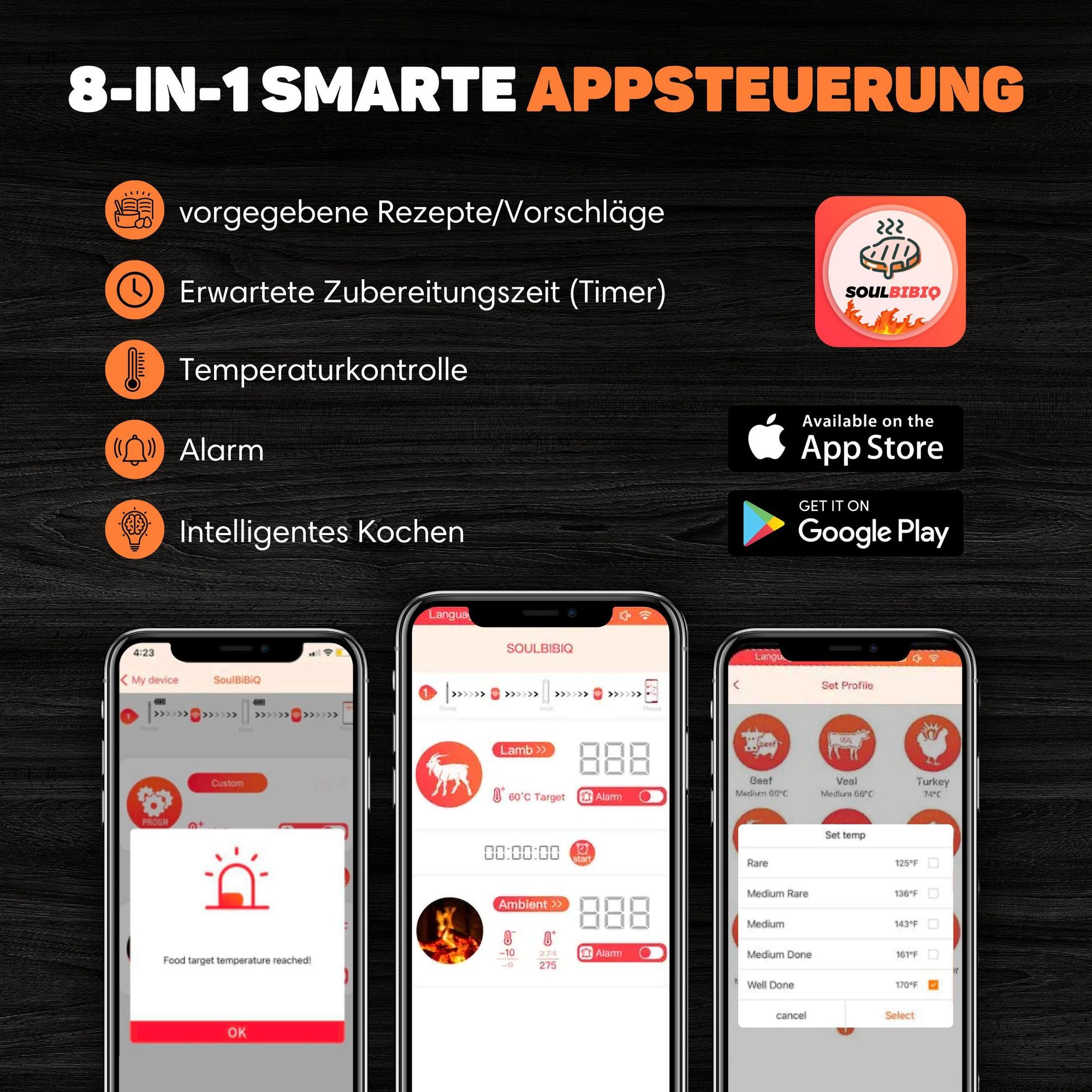 Vulpes Goods Küchenthermometer, Fleischthermometer, mit App, drahtlos, BBQ-Fleischthermometer, Ofenthermometer und Kochthermometer, 80 m Reichweite