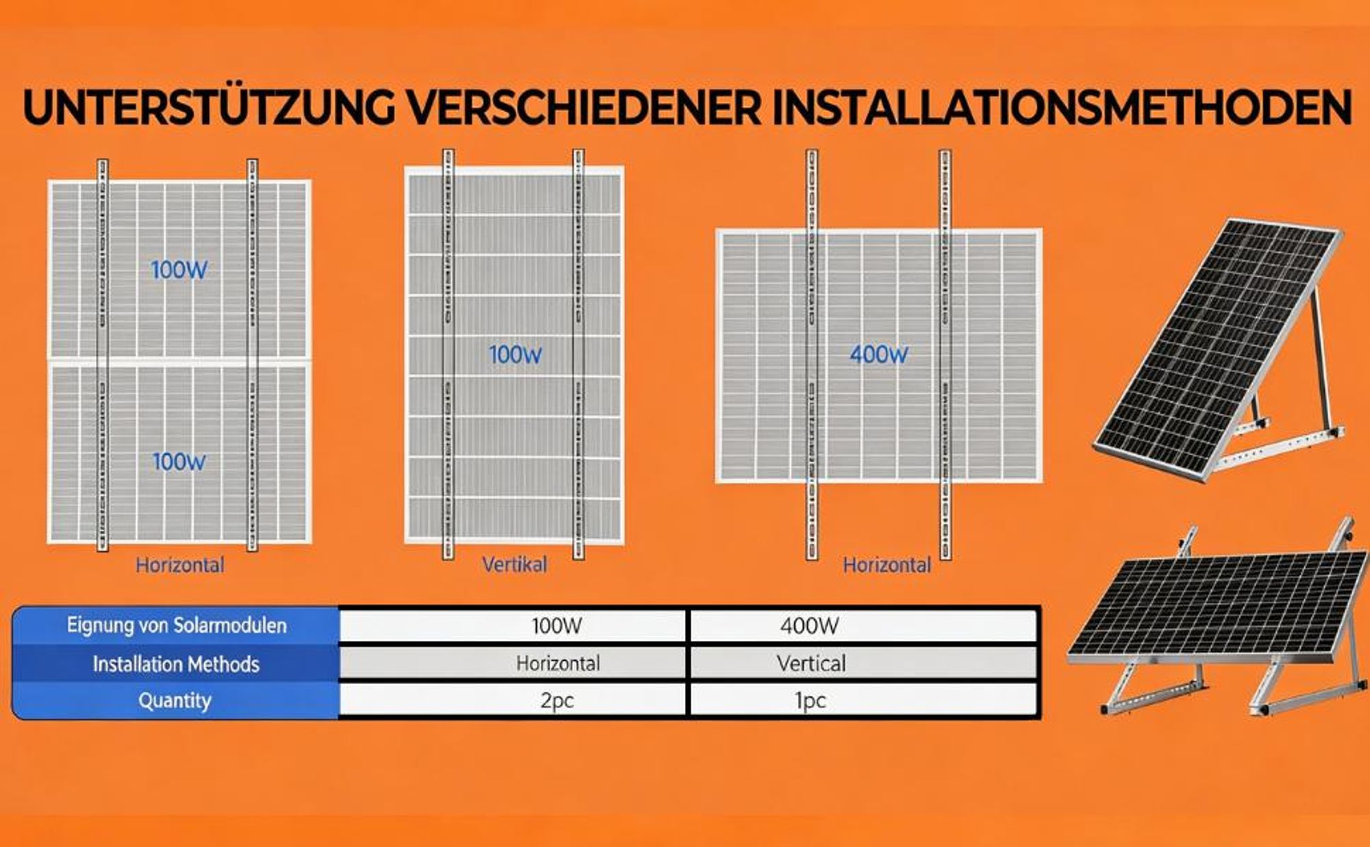 4x Balkonkraftwerk Halterung - 0% MwSt - Halterung für Balkonkraftwerk bis zu 114.5 cm Einstellbar 0-90° Solarmodul Halterung für Balkonkraftwerk