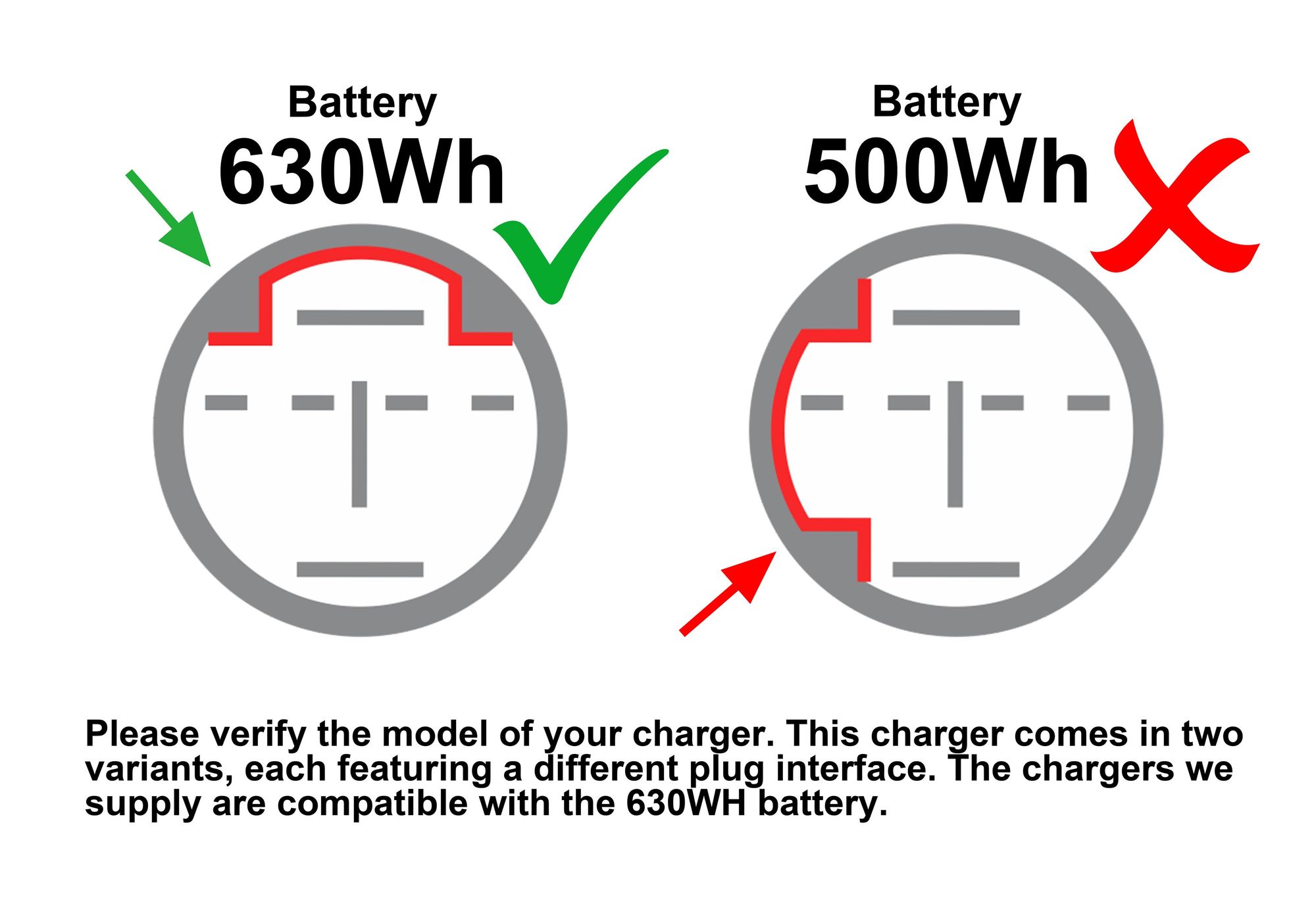 PowerSmart 42V 4A Ladegerät für 36V Yamaha Li-Ion E-Bike-Akkus, mit 7-poligem Ausgangsstecker und entsprechendem Protokoll