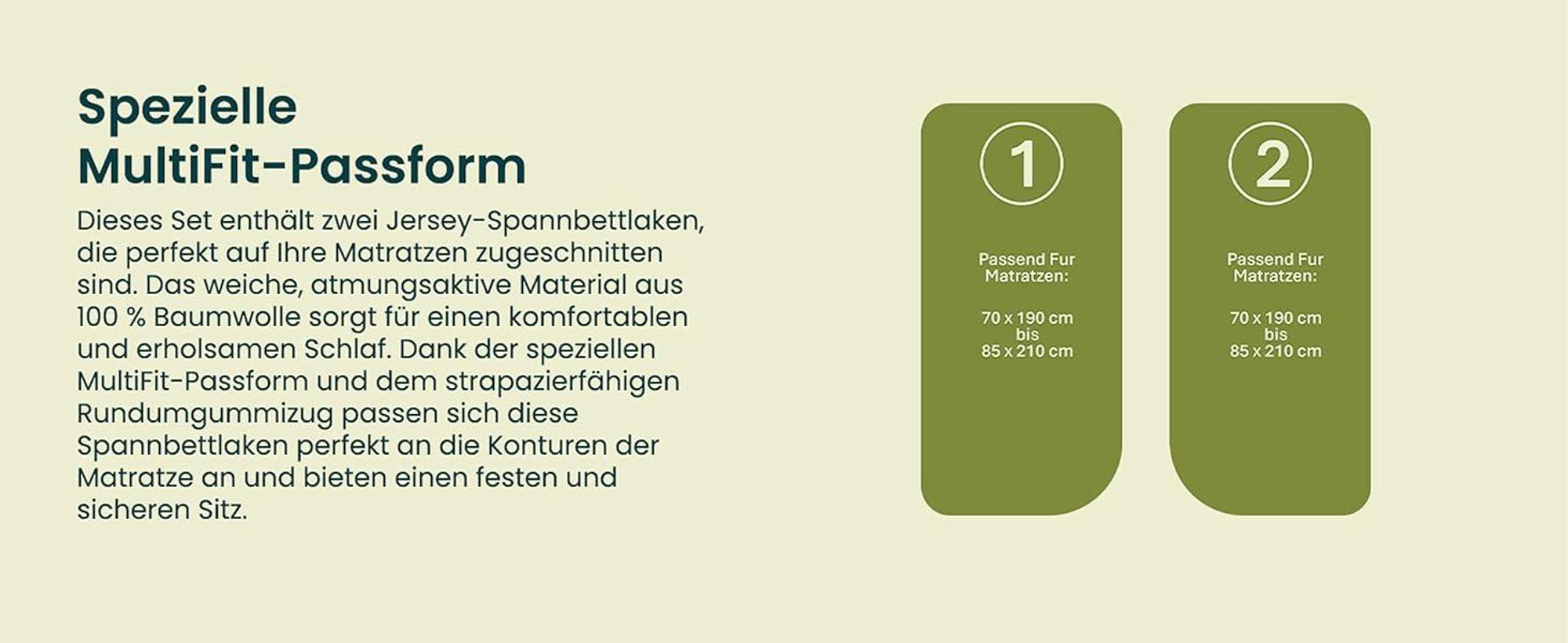 Das Set enthält zwei Jersey-Spannbettlaken.