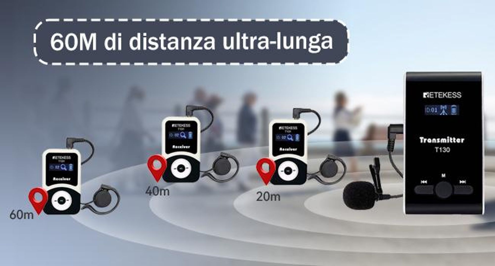 Sistema di guida turistica Tour T130 Retekess, sistema di guida turistica con microfono wireless, 99 canali, 60 metri, ideale per visite scolastiche e agenzie di viaggio
