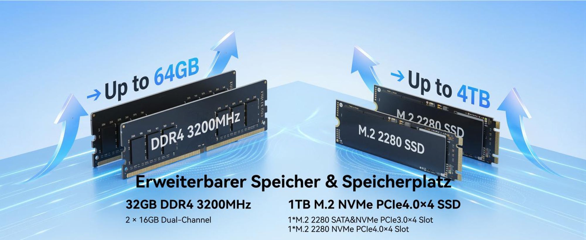 ACEMAGIC M5 Mini PC, Intel i9-14900HX (24C/32T),32GB DDR4 1TB NVME SSD | Mini Computer mit Windows 11 Pro | WiFi 6 | 4K UHD | Type-C