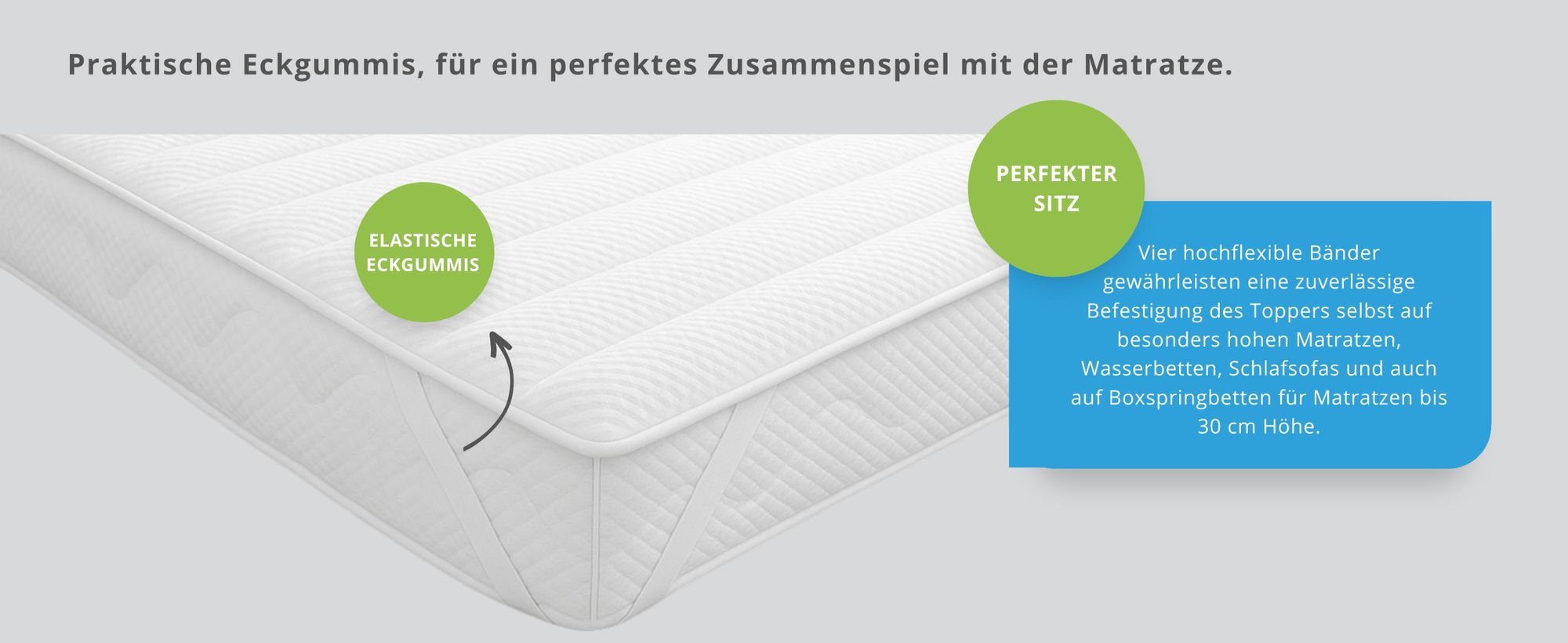 ergonomischer Topper mit Schaumkern, 90 x 200 cm, weich, atmungsaktive Matratzenauflage für alle Matratzen, Bodyprotect