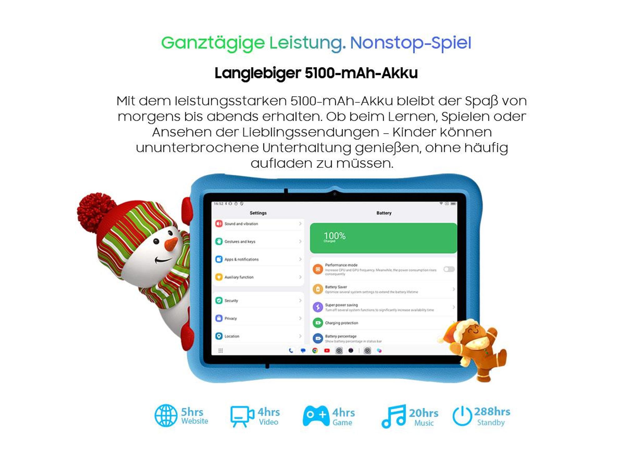 Blackview Pad 60 Kids, Kinder Tablet, 10,1", 12GB+128GB, Android 15, Elternkontrolle, Kinder-Modus, HD-Streaming, WiFi 6, mit stoßfester Schutzhülle