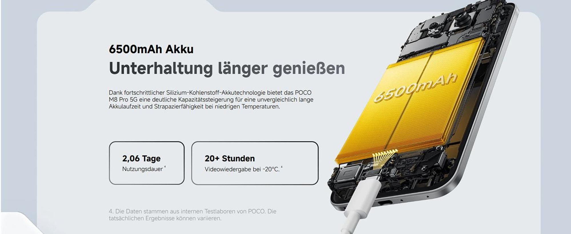Xiaomi Poco M8 Pro 5G Smartphone 12/512GB 6,83“ 6500mAh Grün