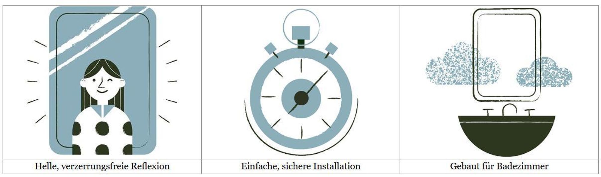 ARTLOGE Dekorspiegel Rund Spiegel Rahmenloser, Wandspiegel, Schminkspiegel, Badspiegel, Badezimmerspiegel, Wandmontage Flurspiegel, Ø 90cm
