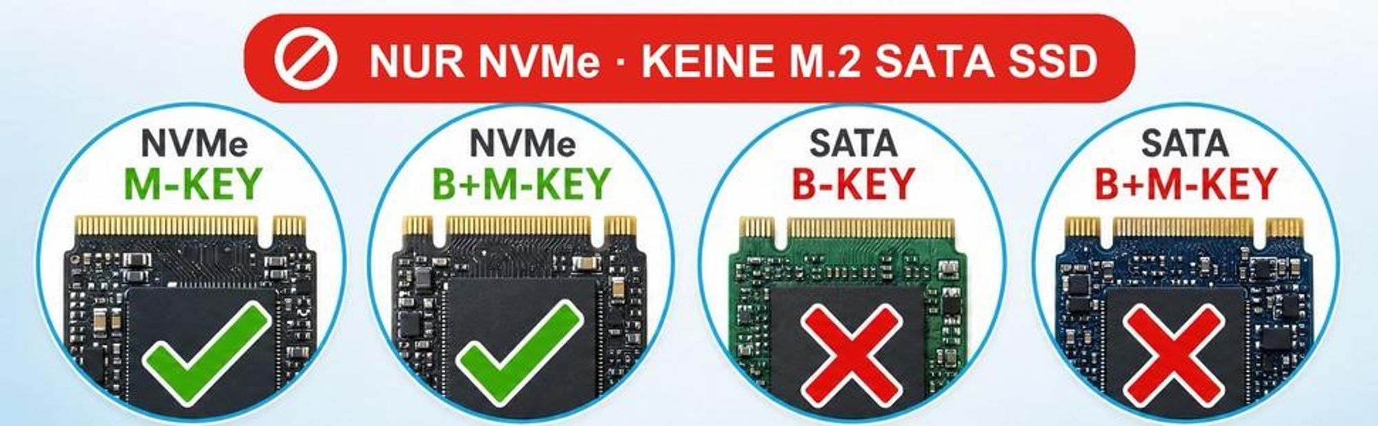 BRAINZAP M.2 M2 NVMe SSD zu PCI-E PCI-Express PCIe x1 Adapter Konverter Karte M, M+B Key