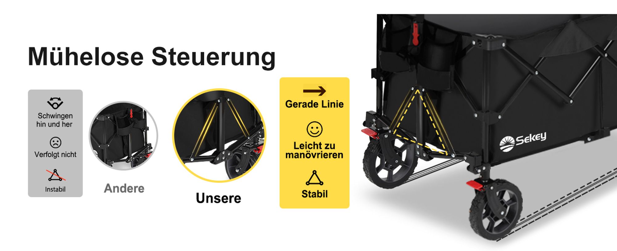 Sekey XXL 200KG Belastbar Bollerwagen Faltbar mit Spanngurte, 17x4 cm Reifen, Schwarz
