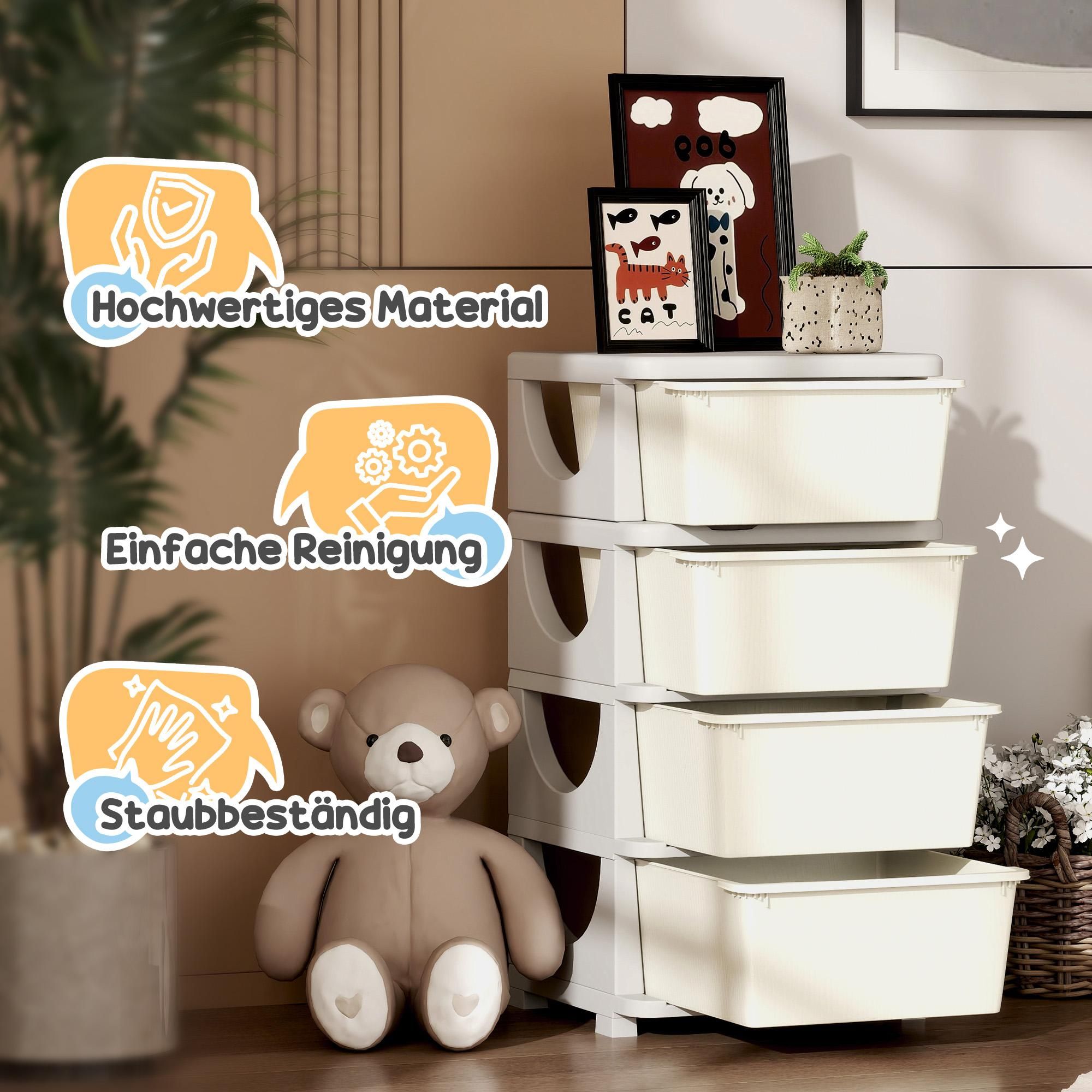 Deckel Organizer Schlafzimmer