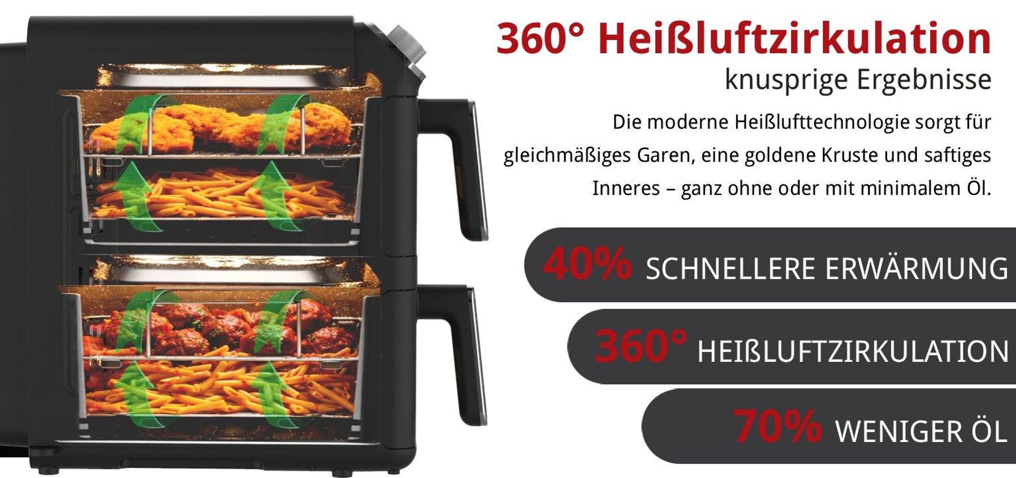 Kalorik Fettfreie Fritteuse Vertikale 2460W 11L XXL Heißluftfritteuse Turm + 2 Frittierroste, air fryer