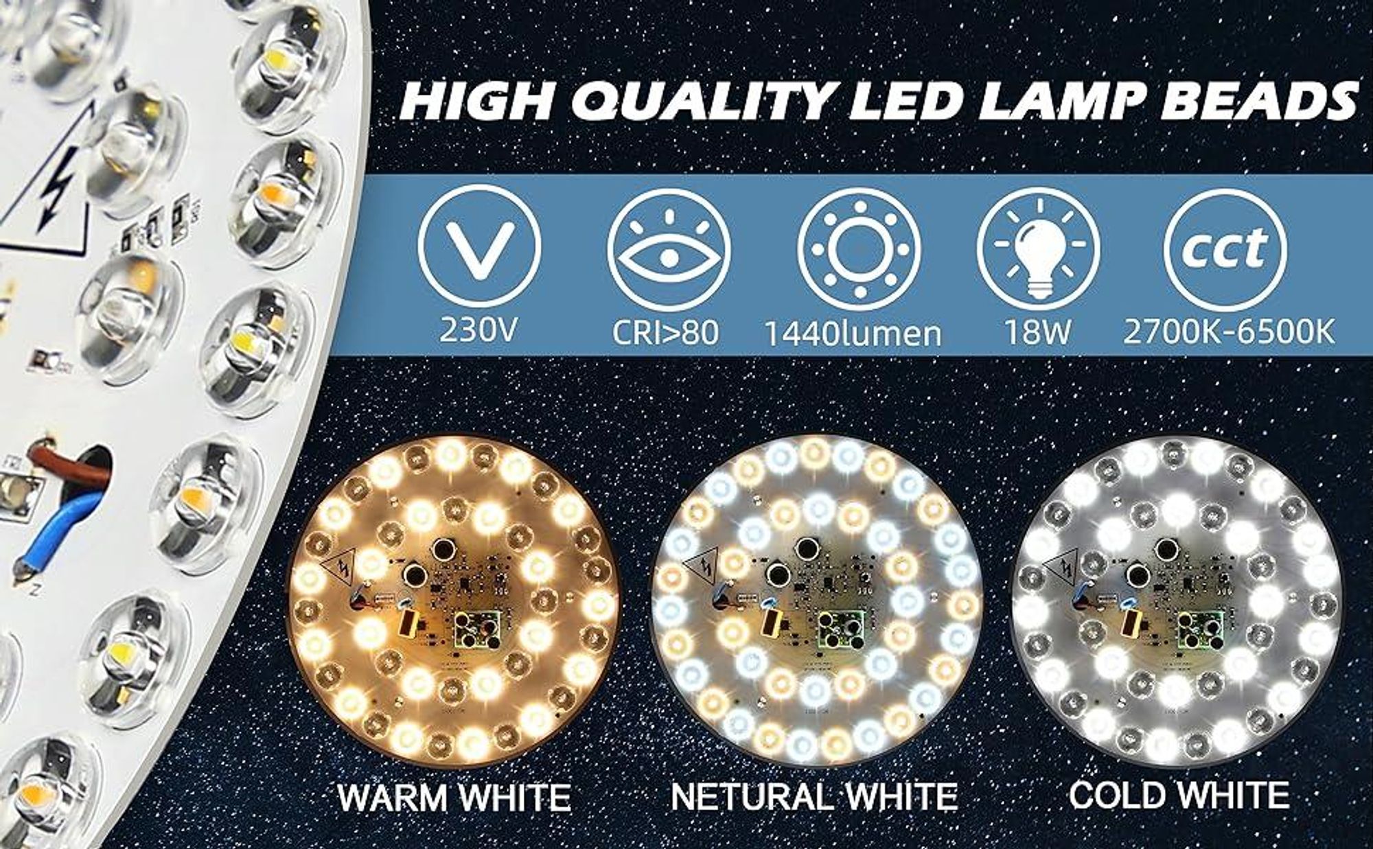 ZMH LED Deckenleuchte Küche Dimmbar mit Fernbedienung 18W Rund Deckenlampe Sternenhimmel Flurlampe