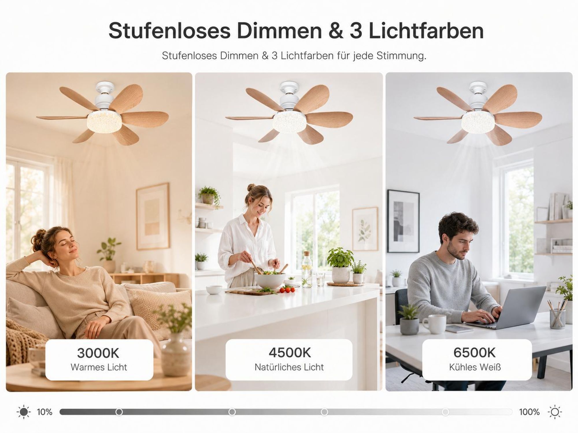 40W 52CM Deckenventilator mit Beleuchtung, LED Deckenleuchte mit Ventilator, 3 Windstufen, 3 Modi, Timer, Leise Lampe mit Ventilator Schlafzimmer