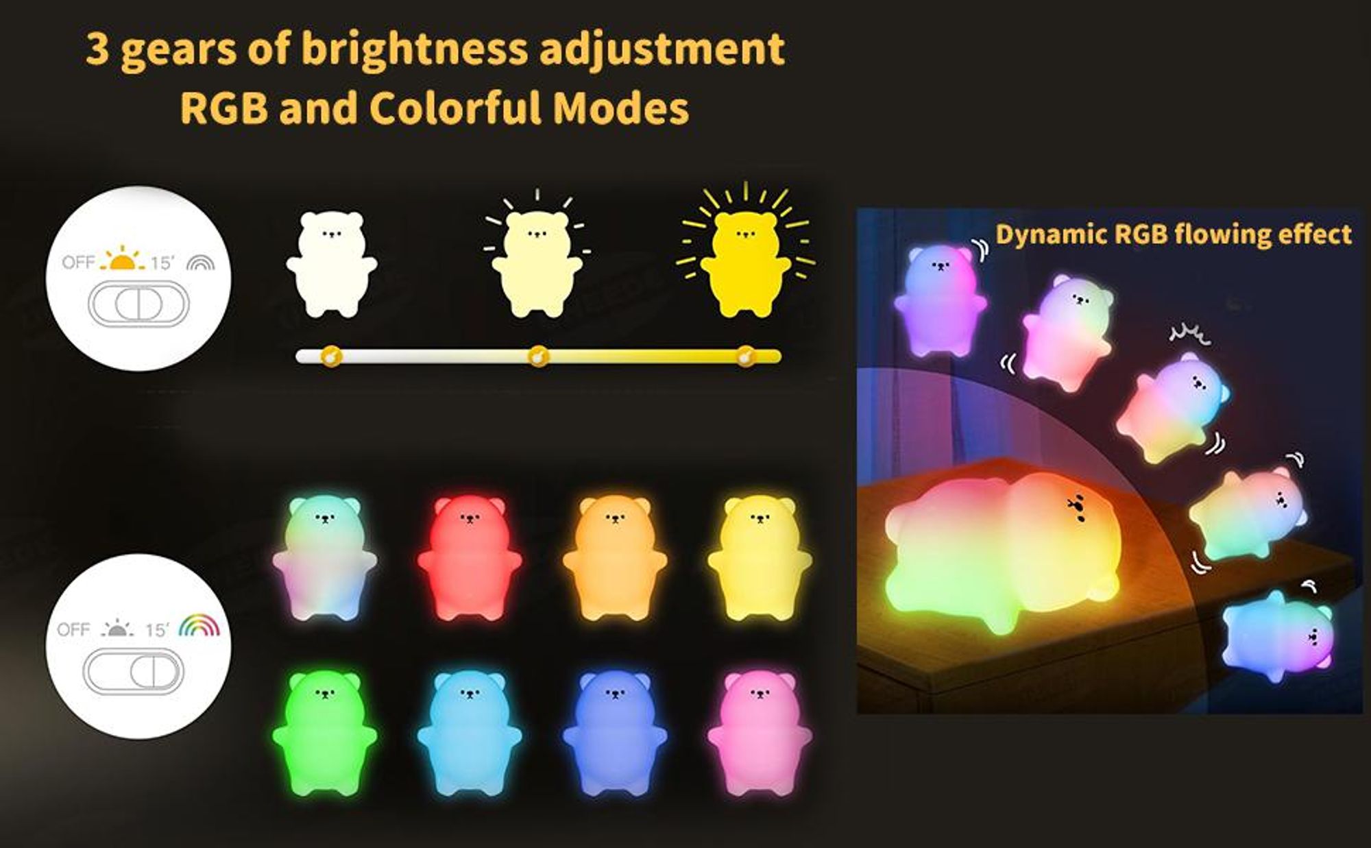 LED Nachtlicht Silikon Birne Touch Nachtlampe USB-Aufladbar mit Timer,7 Farbe dimmbar, Schlaflicht Kinderzimmer tragbare Schlafhilfe Stilllicht,Gesche