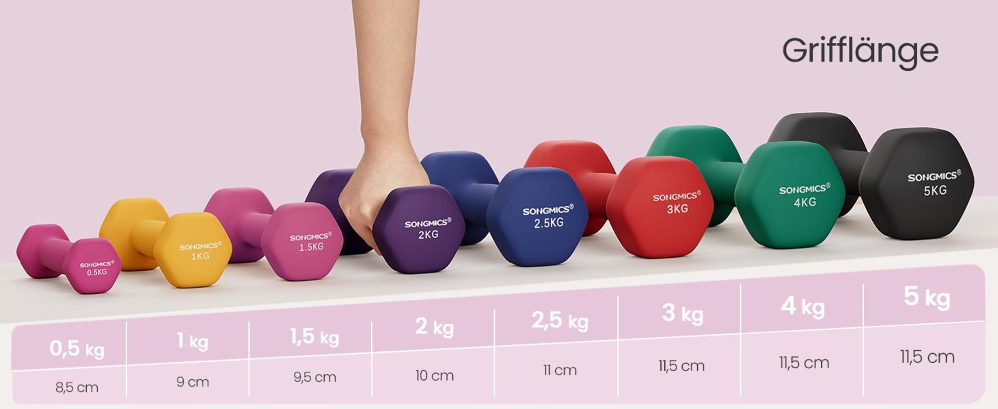 SONGMICS Kurzhantel Set, Hexagon, mit Hantelständer, mattes Finish, Neopren-Beschichtung, Krafttraining