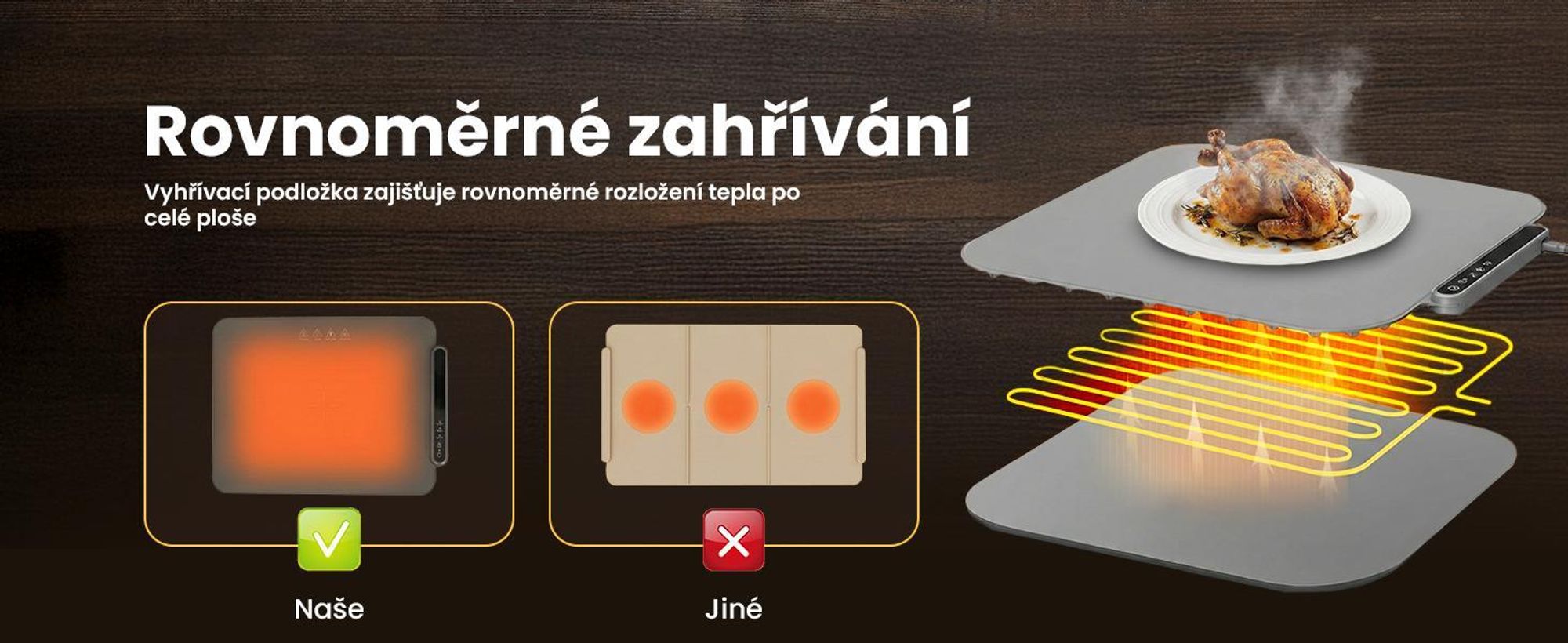Extralink Silikonová Ohřívací Podložka 250W Skládací Ohřívač Talířů 47x32 cm