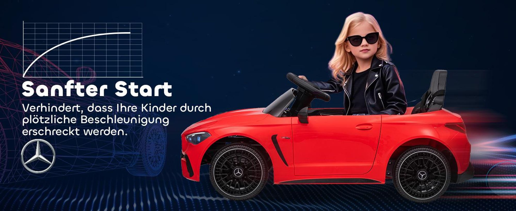 AIYAPLAY Kinder Elektroauto 2x12V Kinderauto mit Musik, MP3, Sanftem Start/Stopp