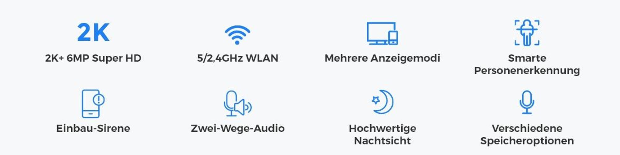 Reolink FE-W, 2K+ 6MP Fisheye-Kamera, 5/2,4GHz WLAN, 360° Panorama, Smarte Personenerkennung, Nachtsicht, Mehrere Anzeigemodi, 2-Wege-Audio, Sirene