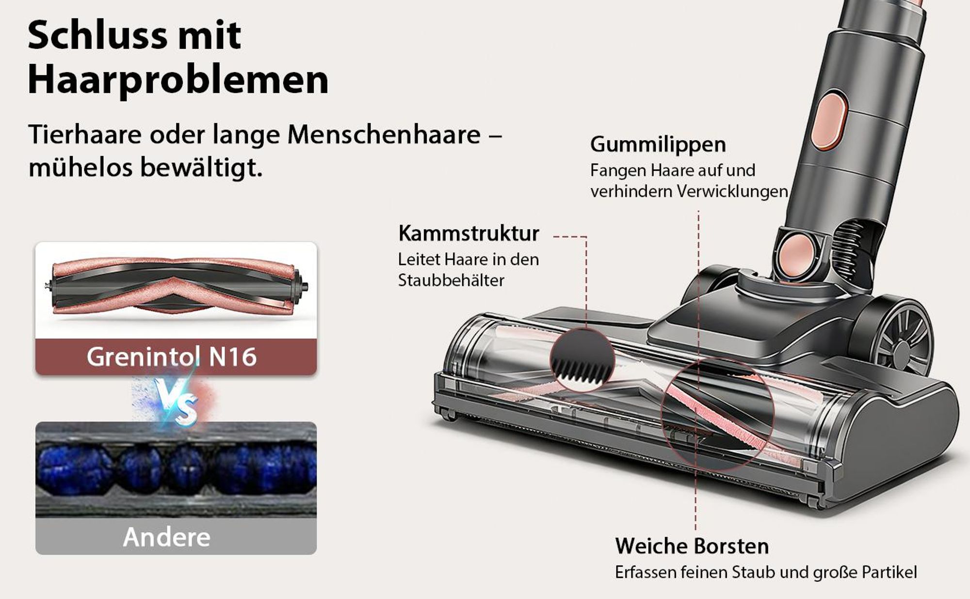 Akku Staubsauger,Akku Handstaubsauger,Akkusauger Kabelloser beutellos, 48000Pa,6×2600mAh Hochleistungsakku - Leiser Bet