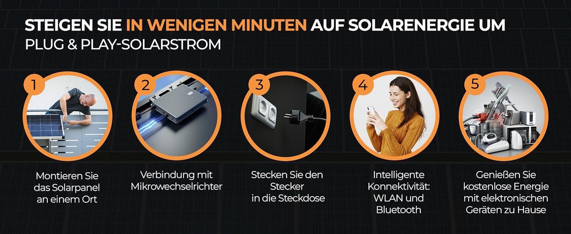 SUNNIVA® 2000W Balkonkraftwerk BIFAZIAL FULLBLACK komplett Steckdose TSUN 800W Wechselrichter, PV Solaranlage, 5m Kabel, Bluetooth WIFI