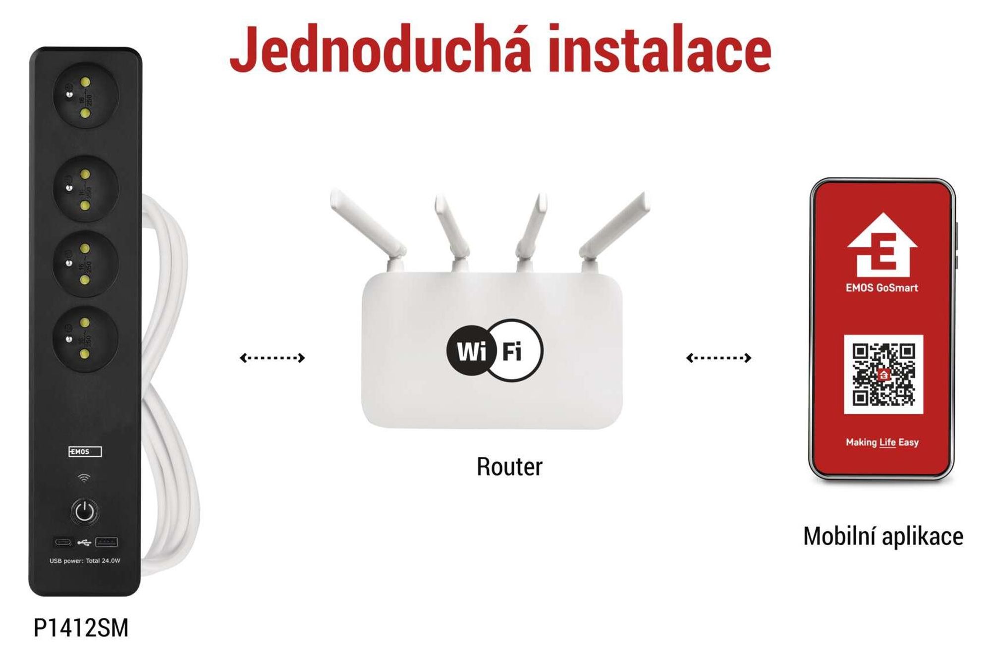 EMOS GoSmart prodlužovačka s WiFi a aplikací, 2m 4-zásuvková lišta se 2 porty USB (USB-C, USB-A), vypínačem, wattmetrem a časovačem, P1412SM