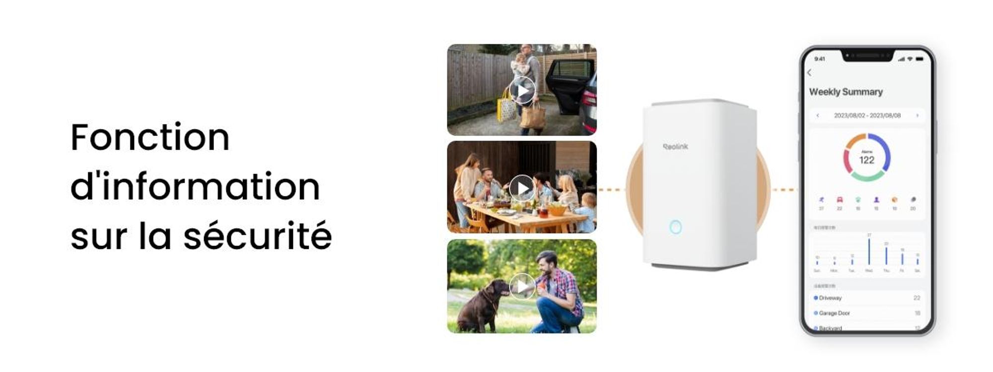 Reolink Home Hub pour caméra de surveillance, 2,4/5GHz Wi-Fi 6, Mémoire locale extensible avec cryptage, Aucun frais mensuel