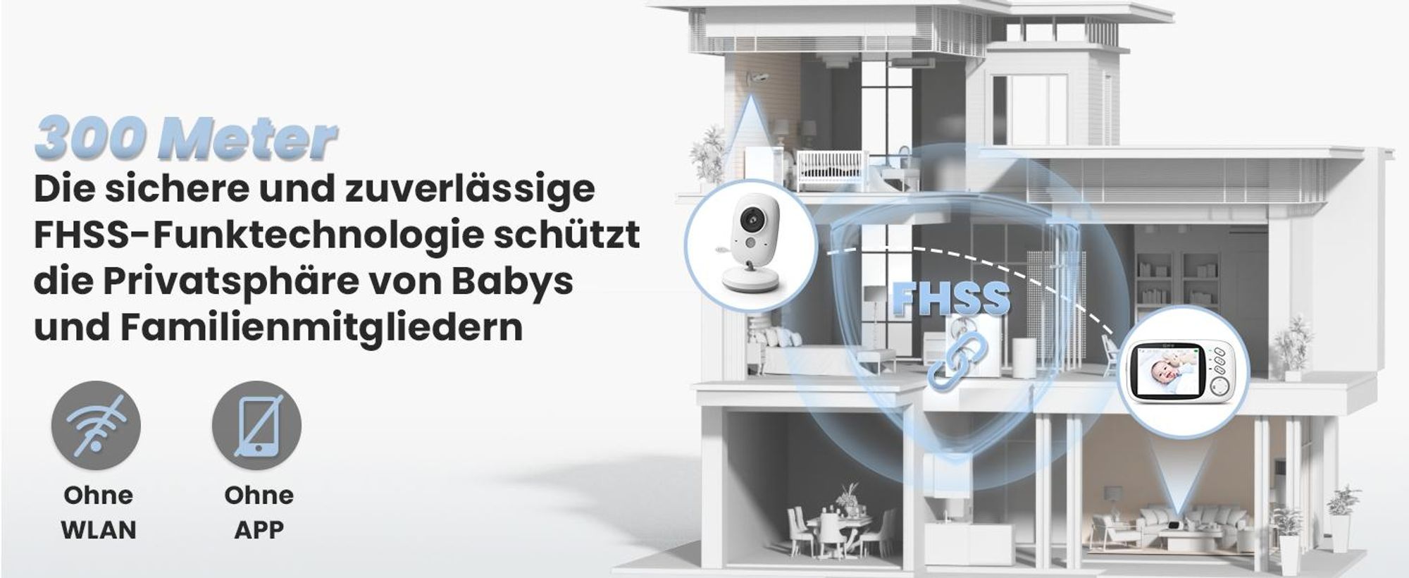 Babyphone mit Kamera 3,2 Zoll Babyphone mit Temperaturüberwachung, Zwei-Wege-Gegensprechanlage, Schlaflied, VOX