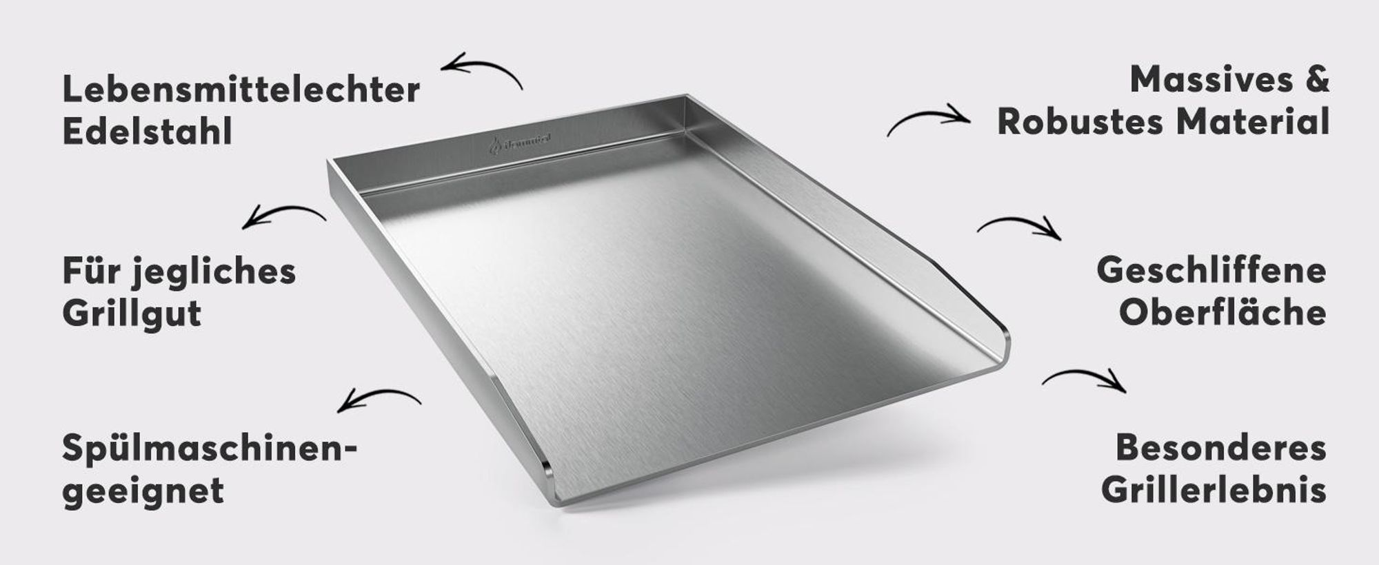 Flammtal [Das Original] – Grillplatte aus 4mm rostfreiem Edelstahl [40 x 30cm] – Plancha Grillplatte mit Grillspachtel Set & Burgerpapier (offen)