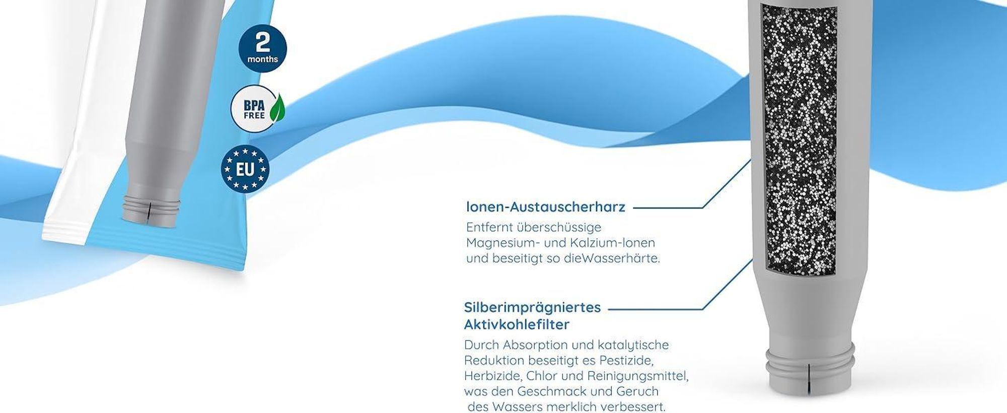 Wessper 6 Stück Wasserfilter für Krups F088 / NIRF700 – Kompatibel mit Krups, Bosch, Siemens, AEG