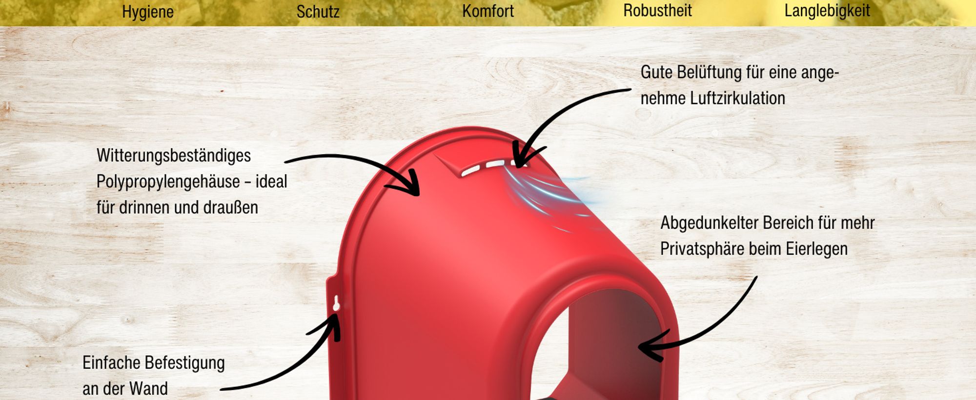horizont Legenest mit Eiablage, Hühnernest aus Kunststoff, Abrollnest für bis zu 6 Hühner, zur Wandmontage