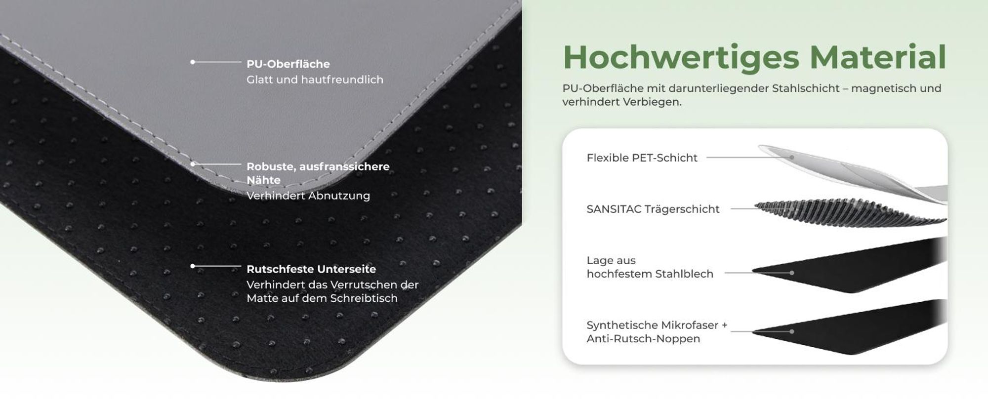 Tappetino per scrivania HOKO, dimensioni 80x30 cm, con poggiapolsi magnetico – resistente all'acqua e antiscivolo, ideale per ufficio, smart working e studio, colore grigio, modello LEO