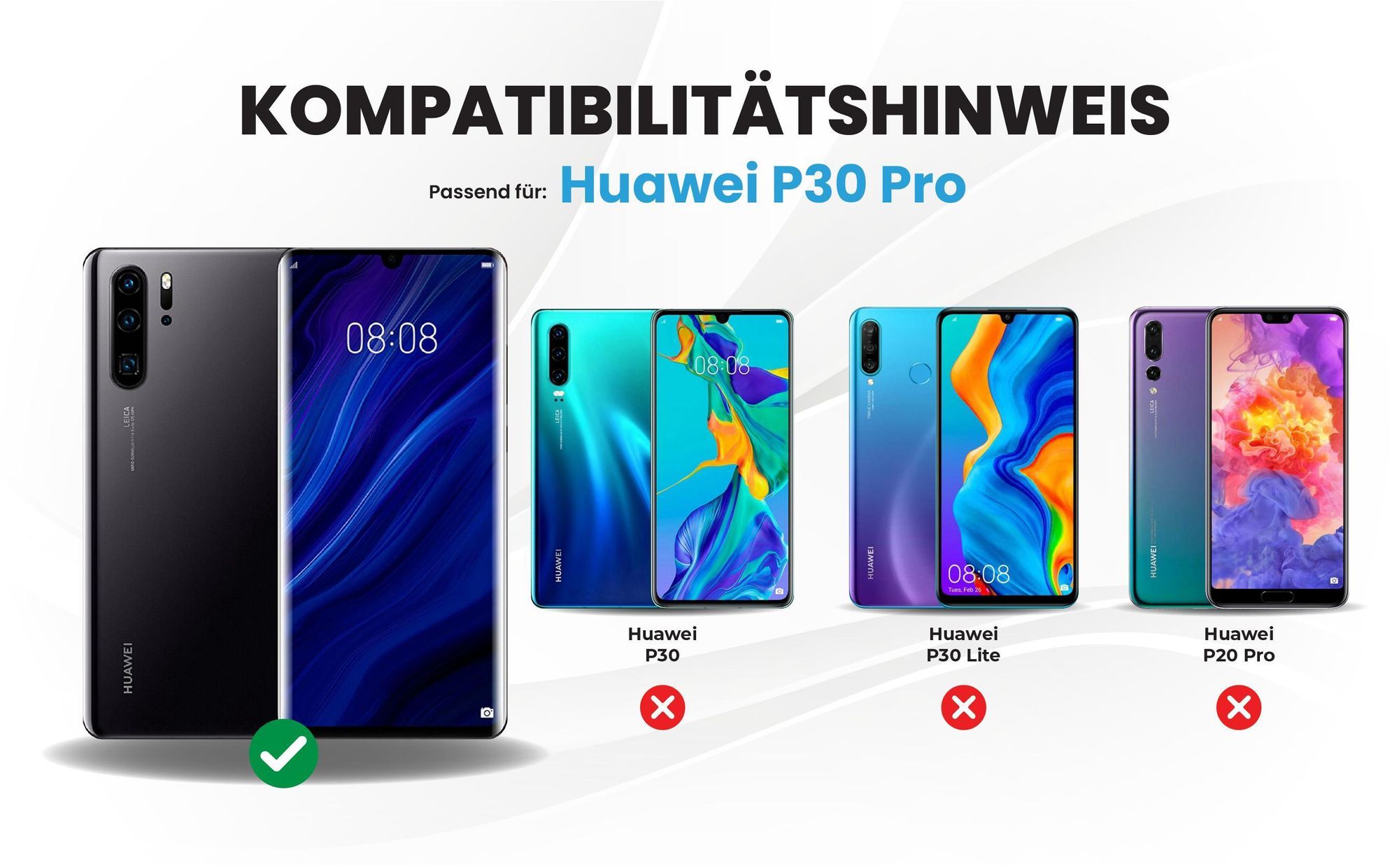 Kompatibilitätshinweise Hülle für Huawei P30 Pro