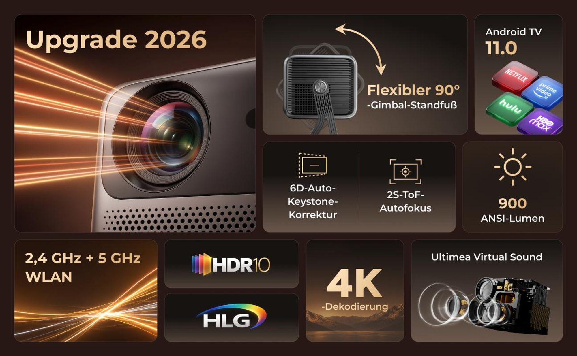 ULTIMEA Nova C40 Beamer mit 4K Dekodierung und Android TV 11.0 Beamer 1000:1, Dolby Audio, 900 ANSI, HDR10&HLG, mit 90° Gimbal Stand-freiem Design