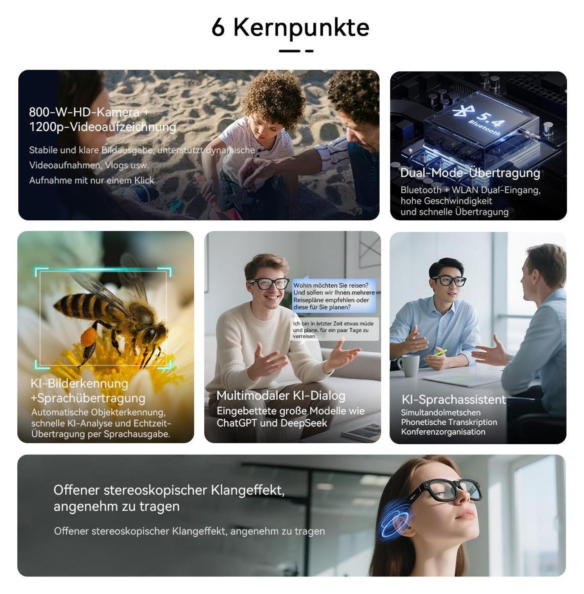 Blackview BV100 Smarte Brille mit KI-Assistent, 8MP Kamera & Offenem Audio - Bluetooth 5.4, 51h Musik, Freisprechen, IP54