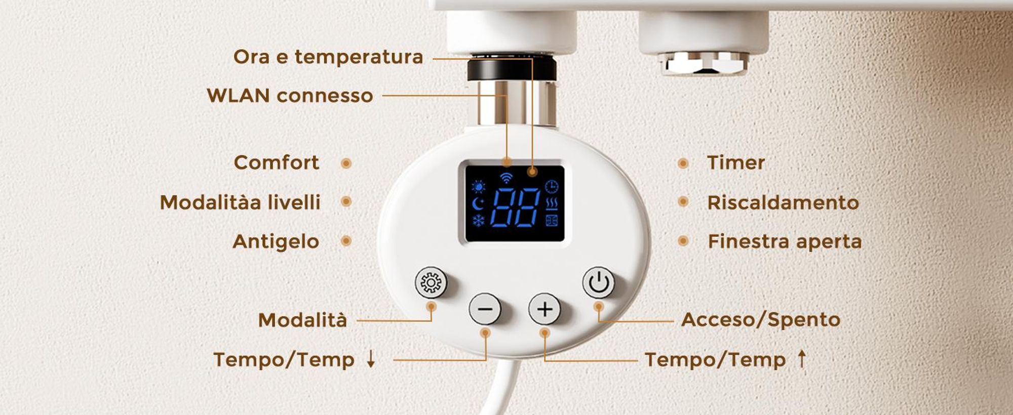 Calentador eléctrico S'AFIELINA con termostato de 300W, temporizador programable y pantalla LCD, conexión WiFi, para radiadores de baño, acero inoxidable, control inteligente, color blanco