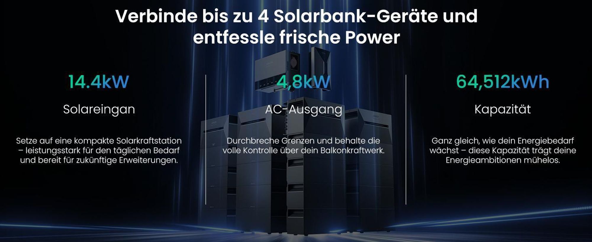 Powerness Balkonkraftwerk Speicher mit Anker Multisystem SOLIX Solarbank Power Dock und Solarbank 3 E2700 Pro, Smart Meter,1x BP2700 Erweiterungsakku