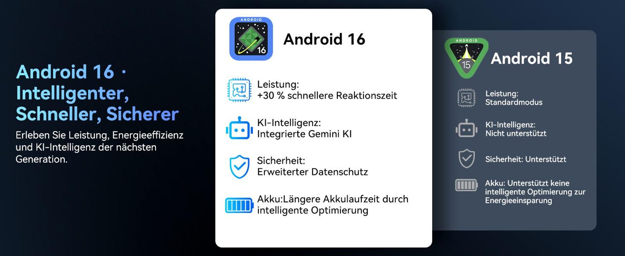 Nexall N90 Tablet Android16, 12" 120Hz FHD InCell, 24GB (8+16) RAM+128GB ROM (2TB TF), 5G WiFi/4G SIM, 9000mAh/18W, Gemini AI, mit Stift/Tastatur/Maus