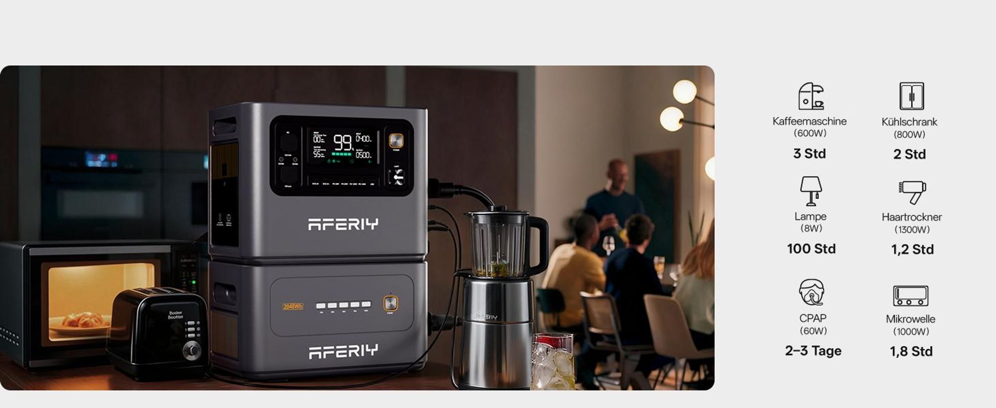 AFERIY P300 3000 W 2048 Wh Powerstation, 1200 W Solar, 1,5 h Schnellladung, erweiterbar auf 10,24 kWh, 220–240 V, für Camping und Zuhause