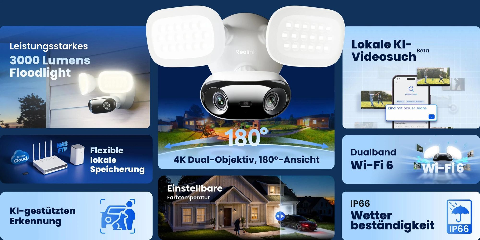 Reolink Elite Floodlight WiFi, 4K 8MP kabelgebundene Flutlicht Überwachungskamera, 180°-Panorama, Dualband Wi-Fi 6, 3000 Lumen, Lokale KI-Videosuche