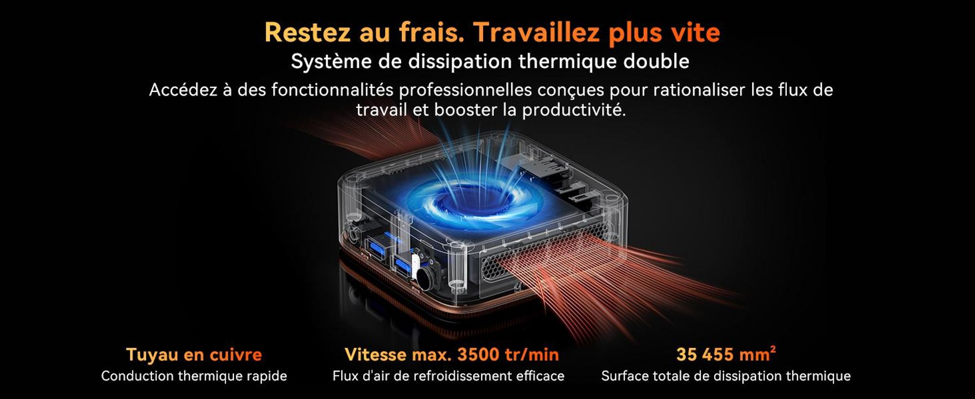 Blackview MP20 Intel Twin Lake N150 DesktopPC, Win11Pro 3,6 GHz, 16GB RAM 512GB SSD M.2 Mini ordinateur, 4K Dual Display,WiFi 6, pour la maison Bureau