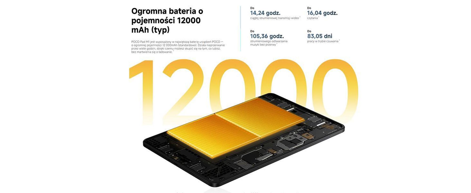 Xiaomi Poco Pad M1 Tablet 8/256GB 12,1" Wifi Czarny