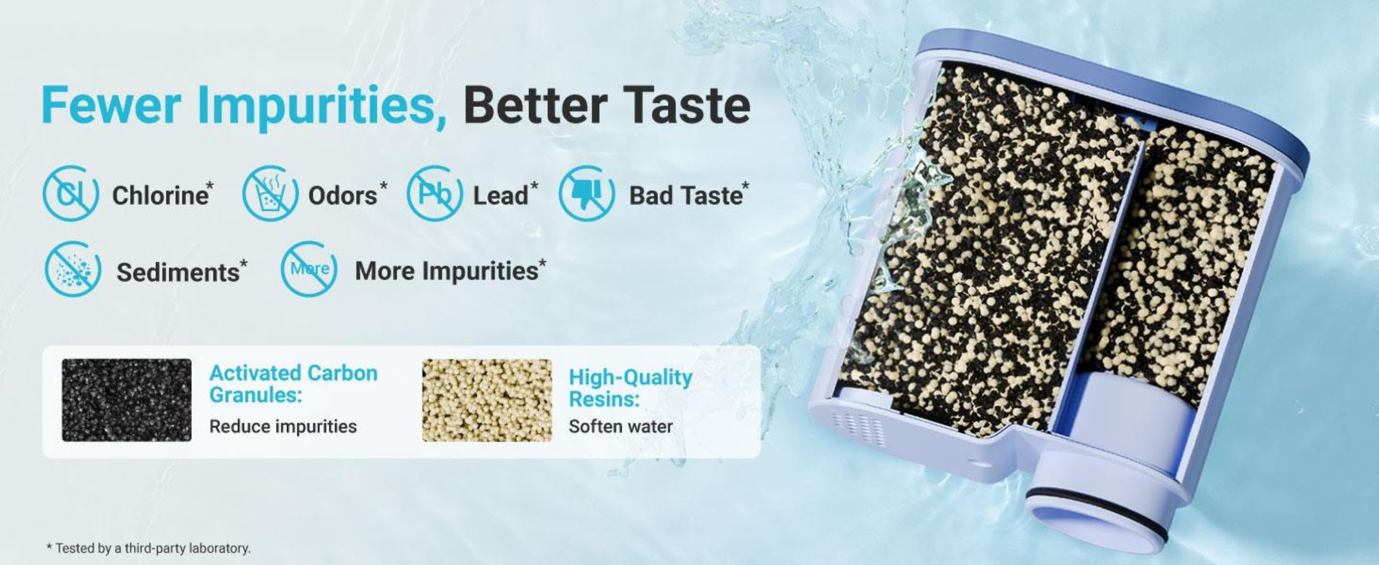 AQUA CREST Ersatzwasserfilter für Philips® AquaClean® CA6903/10 CA6903/22 CA6903, Filterpatrone für Saeco® und Philips® Kaffeevollautomaten (8)