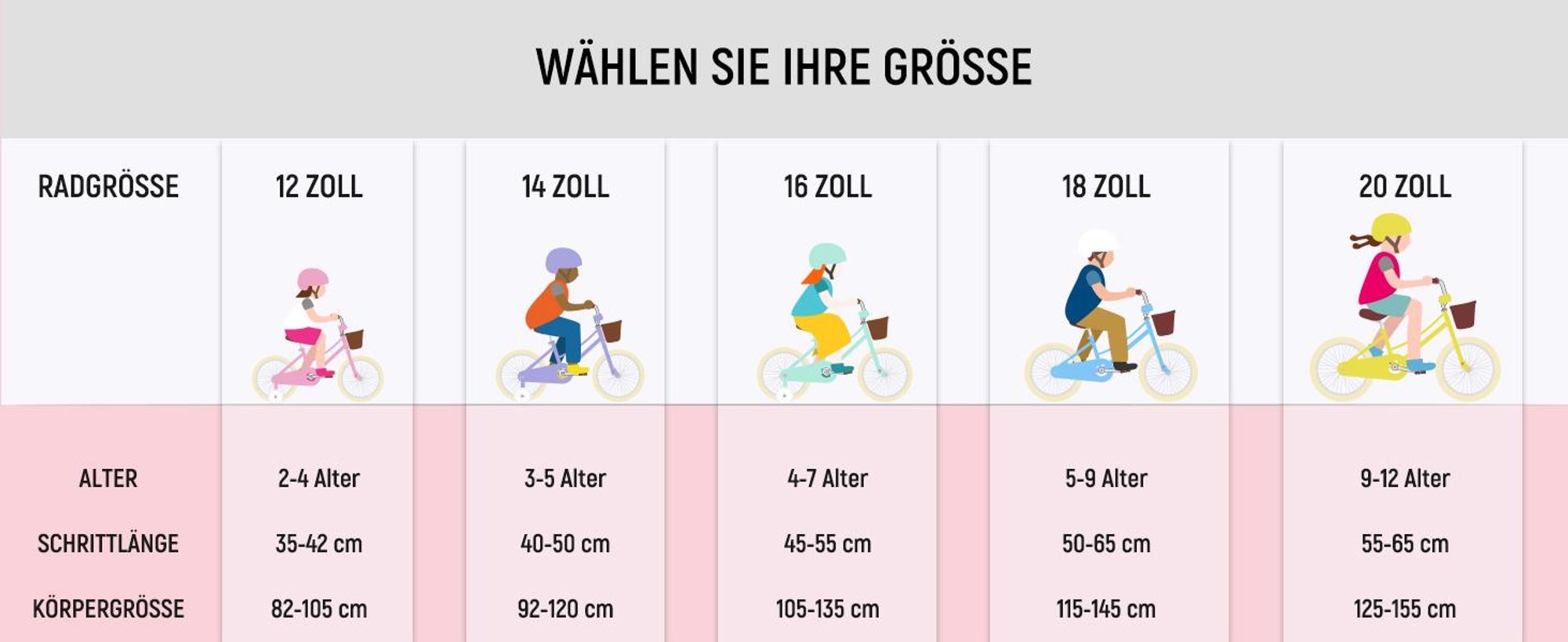 KEANO Prinzessin Kinderfahrrad für Mädchen in 12,16,20 Zoll, mit Weidenkorb, Doppelbremse sowie Kettenschutz