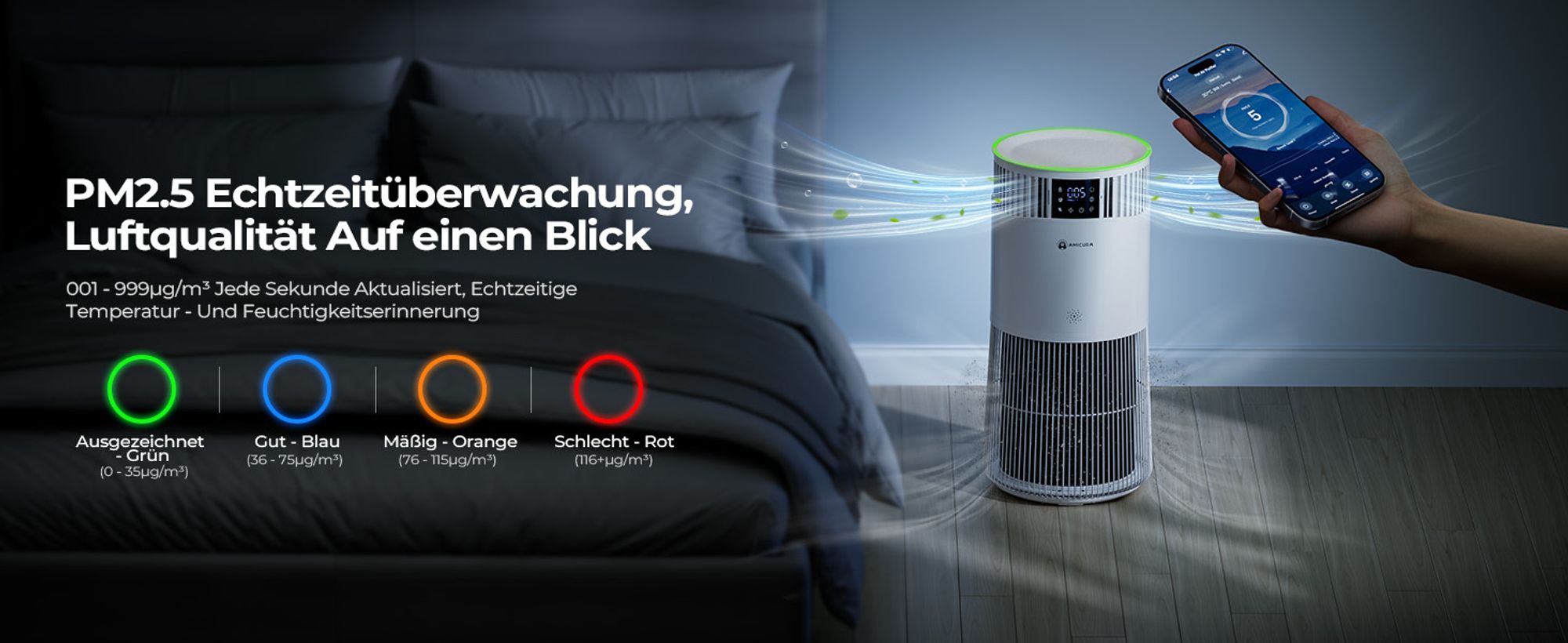 Amicura P2 Luftreiniger für Haustierallergiker, 843m³/h Tierhaarentfernung, 450 CADR - 99% Geruchsneutralisation, H13 Filter, App-Steuerung