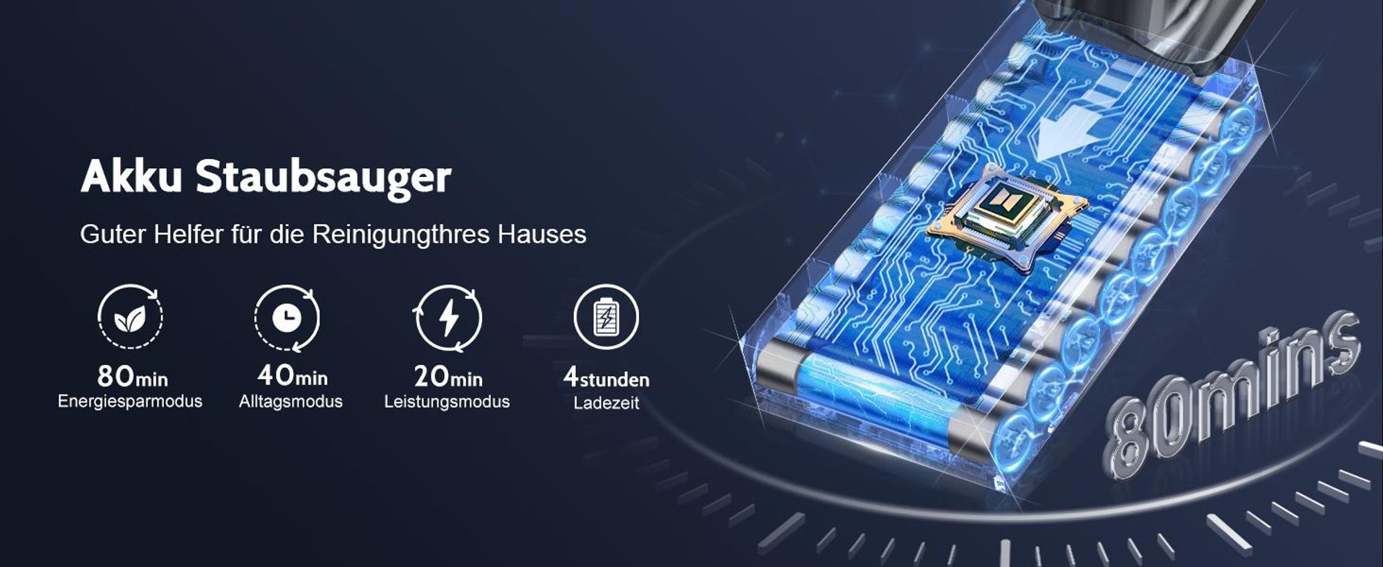 Aiibot Akku Staubsauger,85000Pa/80Mins Staubsauger Kabellos mit Smart Display,Staubsauger mit Anti-Verhedderung-Bürste,drei Gänge,1.8L, 2AKKU