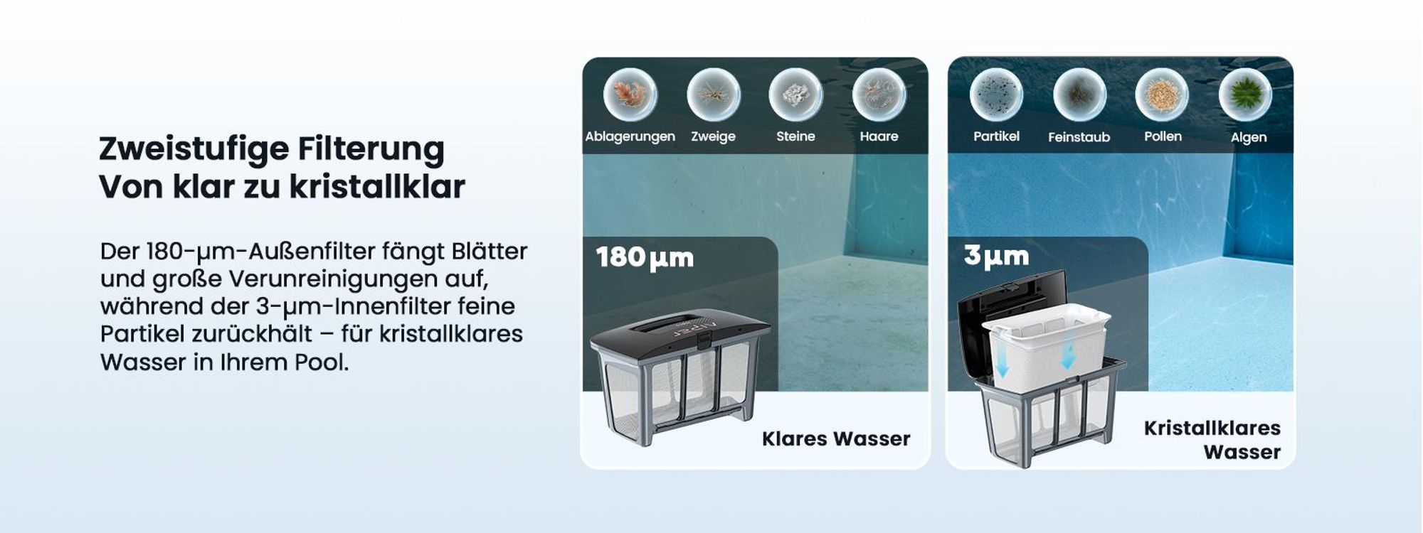 AIPER Scuba S3 Poolroboter Wand und Boden, Wasserlinien-Parkfunktion, Intelligente Sensor-Navigation