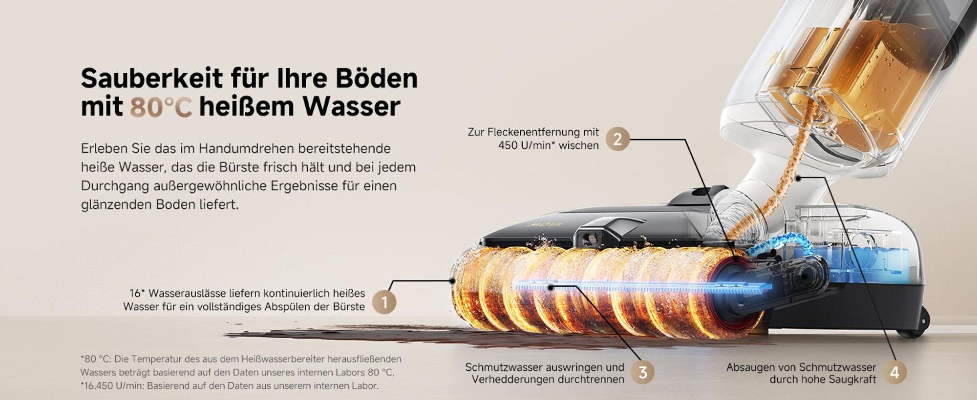 MOVA X4 Pro Nass-Trocken-Sauger, Heißwasser-Wischfunktion, Tangle-Free, Selbstreinigung bei 100 °C, 20 kPa Saugkraft, Push-In-Basisstation