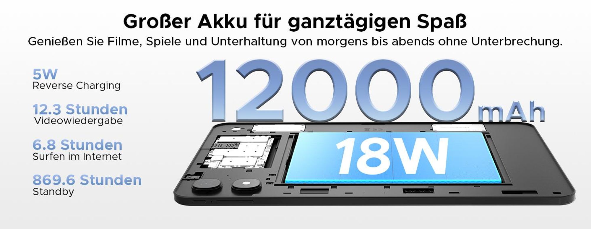 P13 Pro 4G LTE Dual-SIM Tablet Android 16, 13.4" 2.4K+120Hz, 48GB(12+36)RAM+256GB ROM(2TB TF),12000mAh,Widevine L1,Gemini AI–mit Tastatur,Maus,Stift