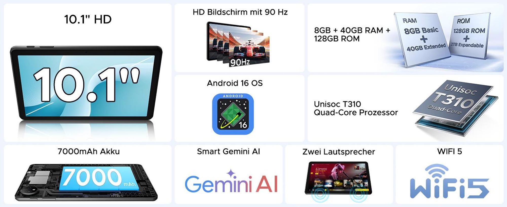 POCKAM P10 48(8+40)GB+128GB, 10 Zoll, Android 16, 7000mAh, mit Tastatur/Maus/Stift/Hülle usw, BT5.0, 5G WiFi, Gemini AI, 3.5mm Kopfhöreranschluss