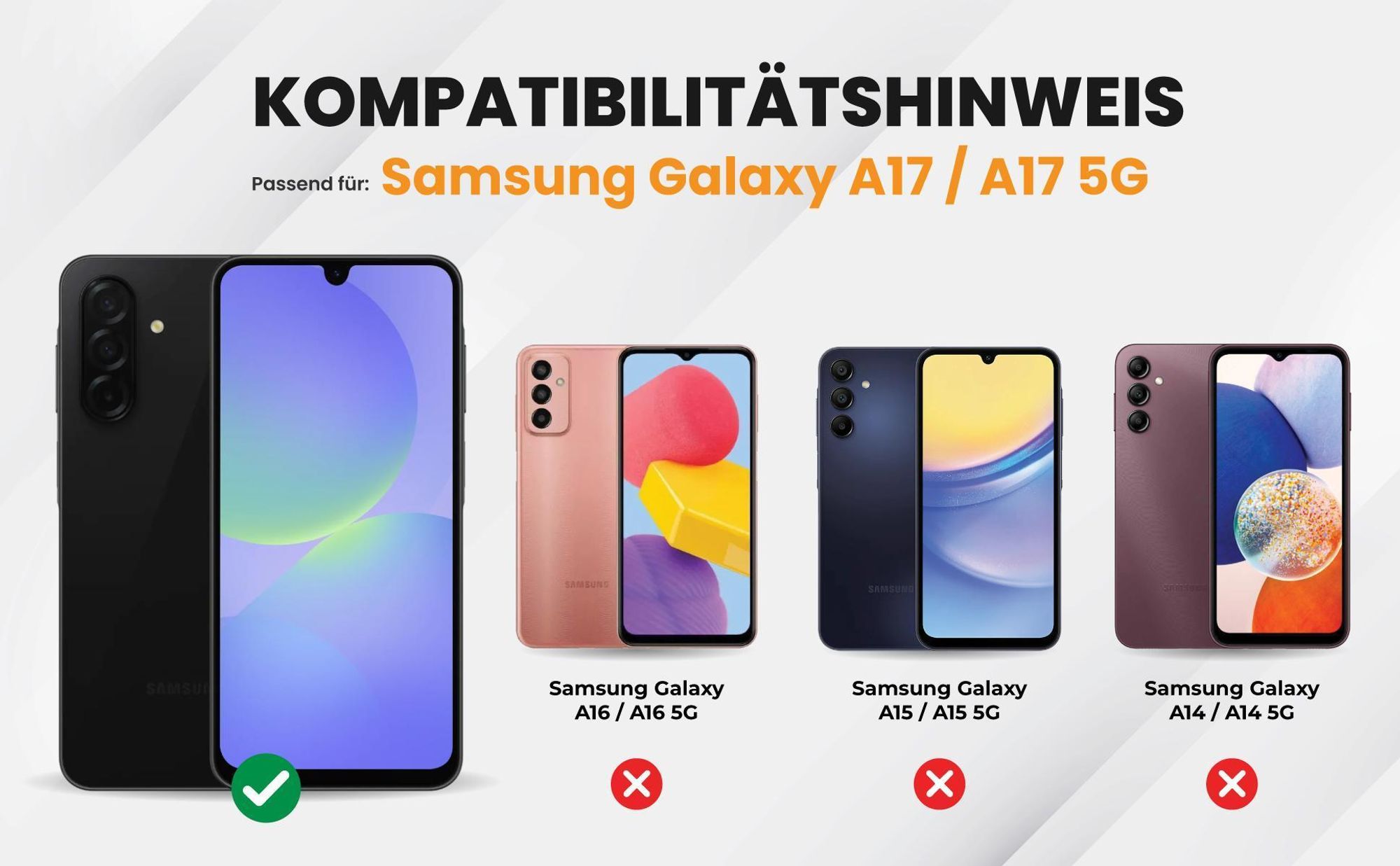 Kompatibilitätshinweise Hülle für Samsung Galaxy A17 5G
